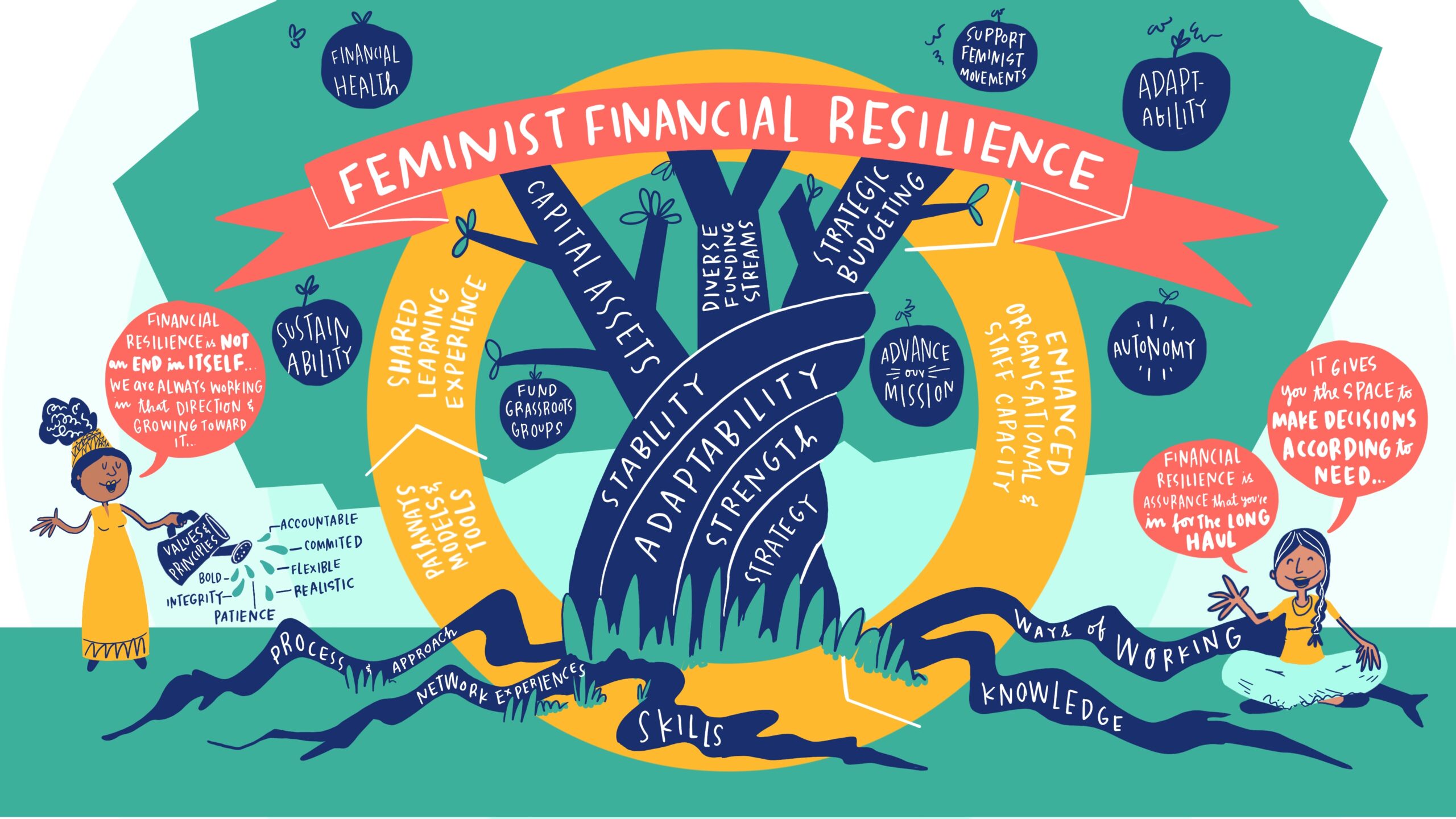 FF_financial_Resilience_v3